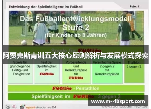 阿贾克斯青训五大核心原则解析与发展模式探索
