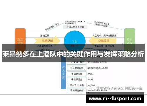莱昂纳多在上港队中的关键作用与发挥策略分析