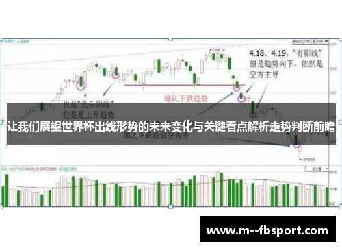 让我们展望世界杯出线形势的未来变化与关键看点解析走势判断前瞻