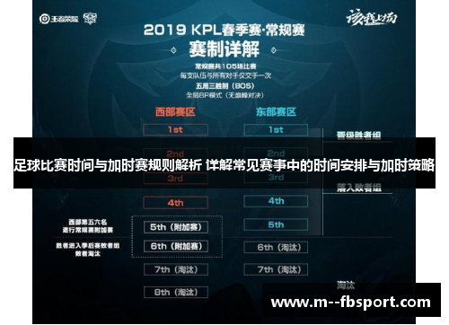 足球比赛时间与加时赛规则解析 详解常见赛事中的时间安排与加时策略